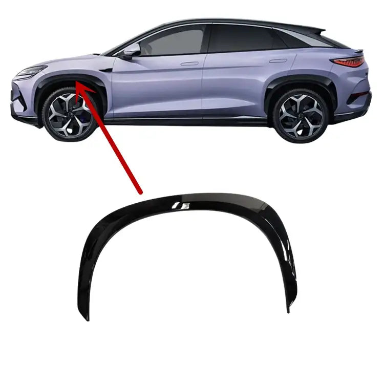 Wheel Arch Extension Eyebrow Trim Fender Flares for BYD Sealion 7 | carblaze 7