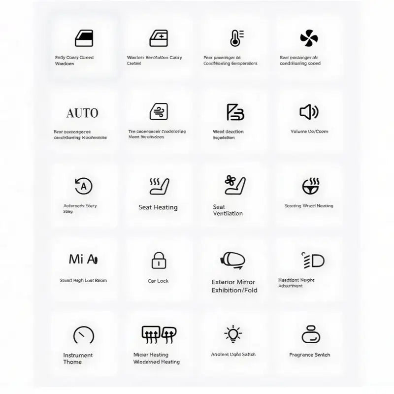 Multi-function physical buttons for vehicle retrofitting, suitable for Chery Jetour T2 & T2 PHEV