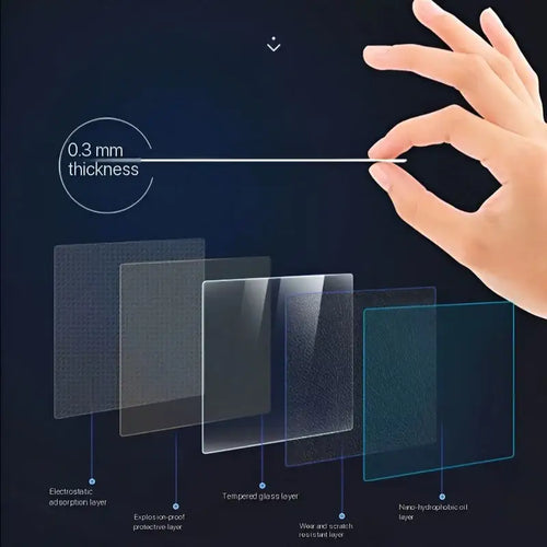 Screen Tempered Glass Protection Film For Chery JAECOO J6¡ꡧiCAR 03¡ê? CHERY2