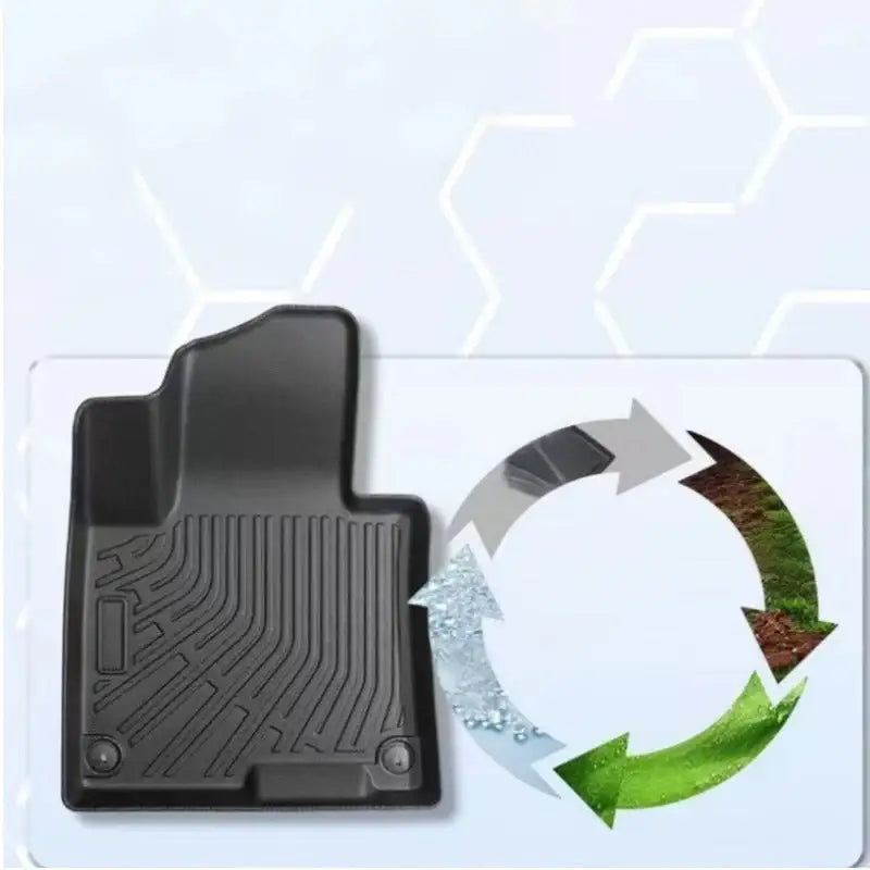 TPE Floor Mats For Chery Jetour X50 CHERY5