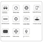 Car in-vehicle dashcam for Chery ICAR V23