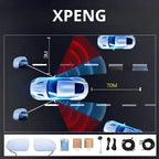 XPENG Totwinkelüberwachungssystem