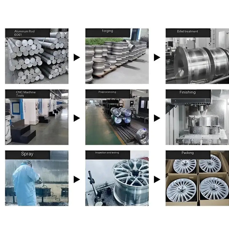 Car Wheel Customisation Forged wheels CHERY8