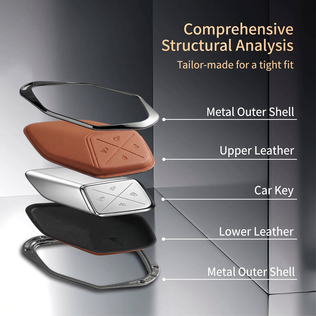 Vollmetall-Schlüsselcover für Deepal S07 L07 S05 SL03, Schutz für den Smart Key