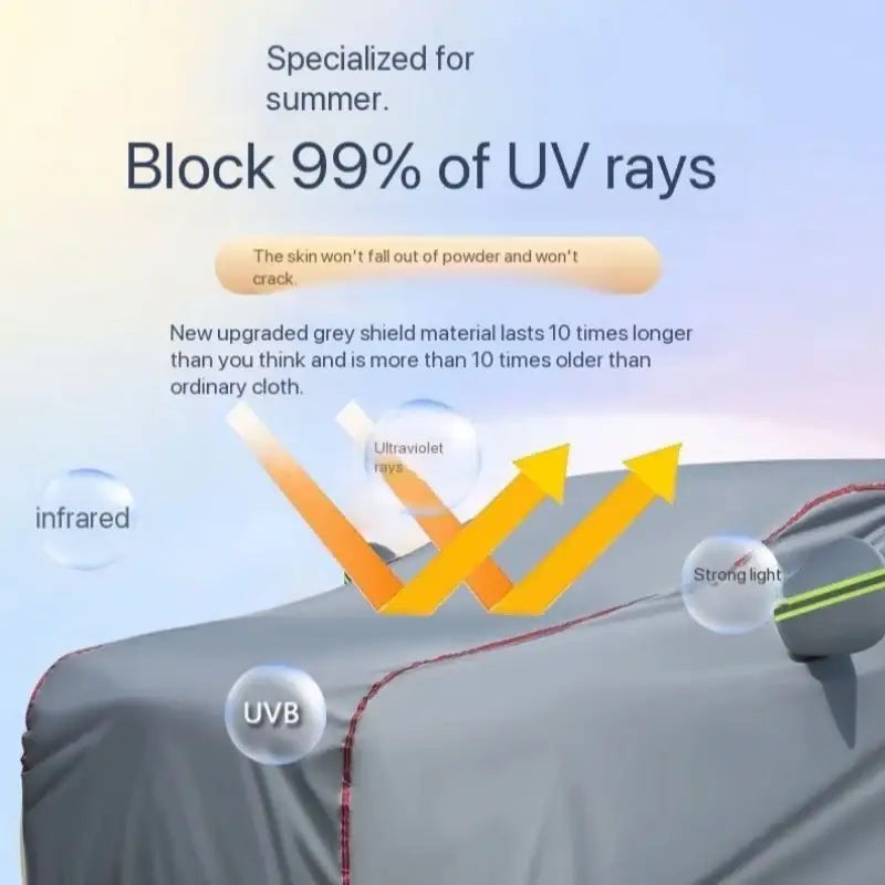Car sunscreen car coat for summer & winter CHERY2