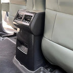 Carbon fiber anti-kick panel for rear air conditioning for Chery JAECOO J6 £¨iCAR 03£©