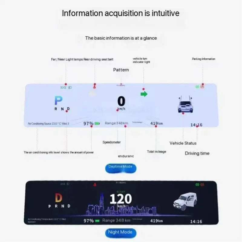 Car Dashboard Retrofit for Chery iCAR V23