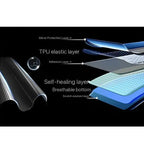 Car TPU Scratch Protection Film Fro Chery Jetour X90 Plus CHERY3