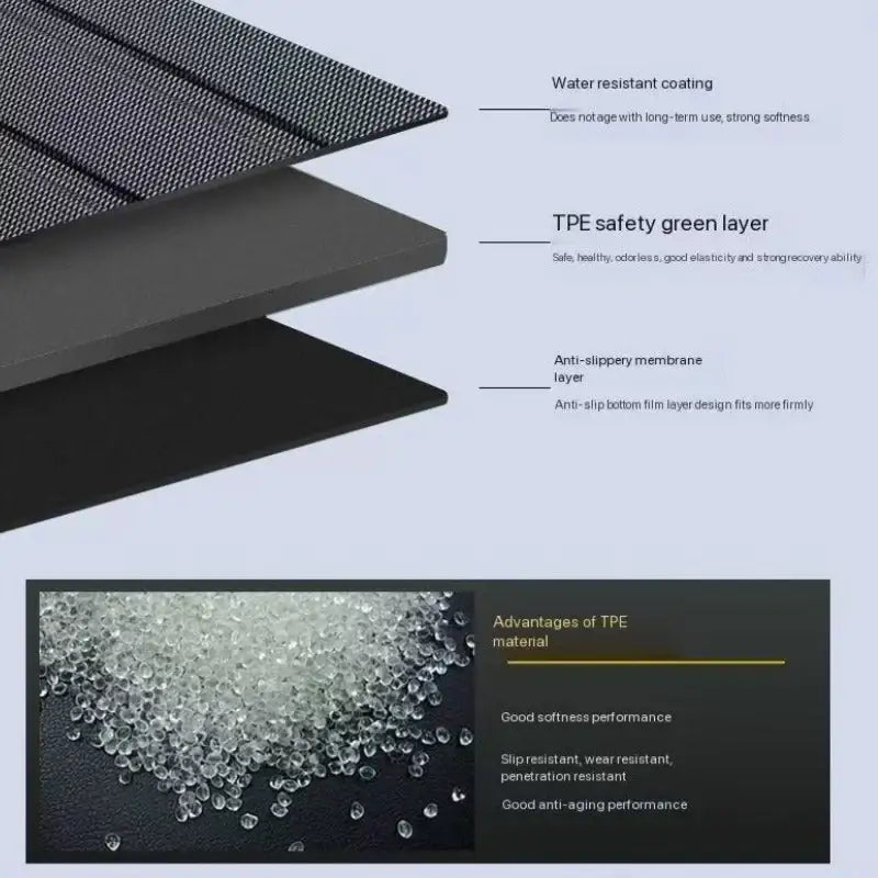 Car trunk mat suitable for GAC Trumpchi GS4 & GS3