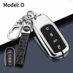 Car Key Protector for Chery Exeed RX & Omoda C9 Chery Omengda16
