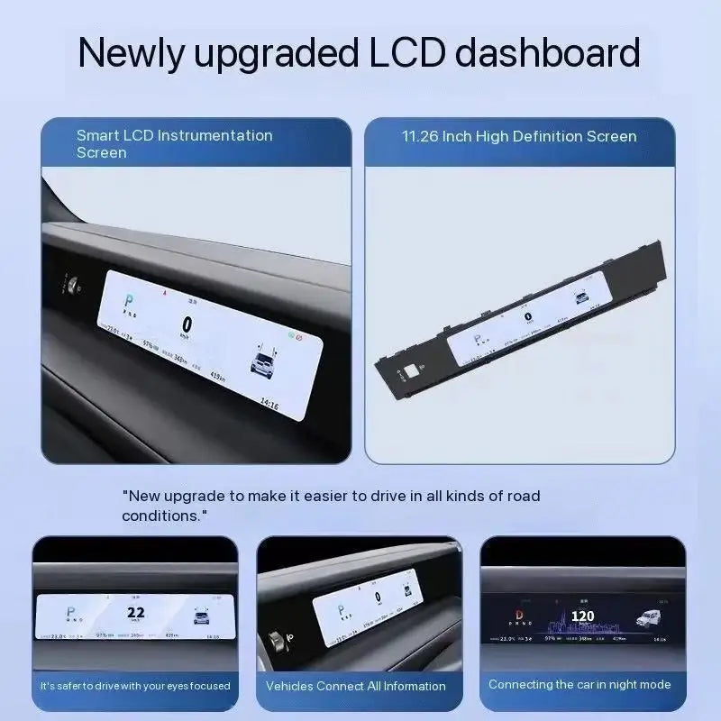 Car Dashboard Retrofit for Chery iCAR V23