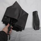 Fully Automatic Folding Parasol Sunshade ZEEKR4