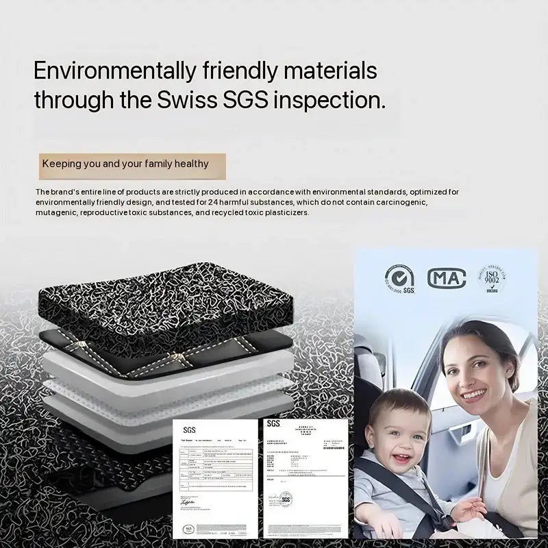 All-weather floor mats for right-hand drive Chery JAECOO J7 and Chery JAECOO 7 PHEV