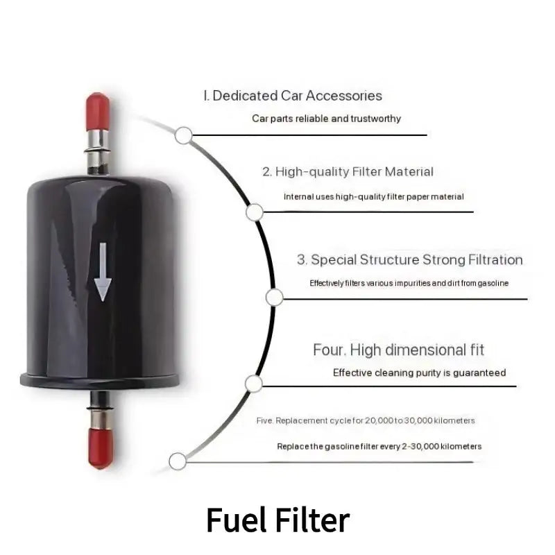 Air conditioning filter & air filter & oil filter & fuel filterfor Chery Jetour T2 CHERY12