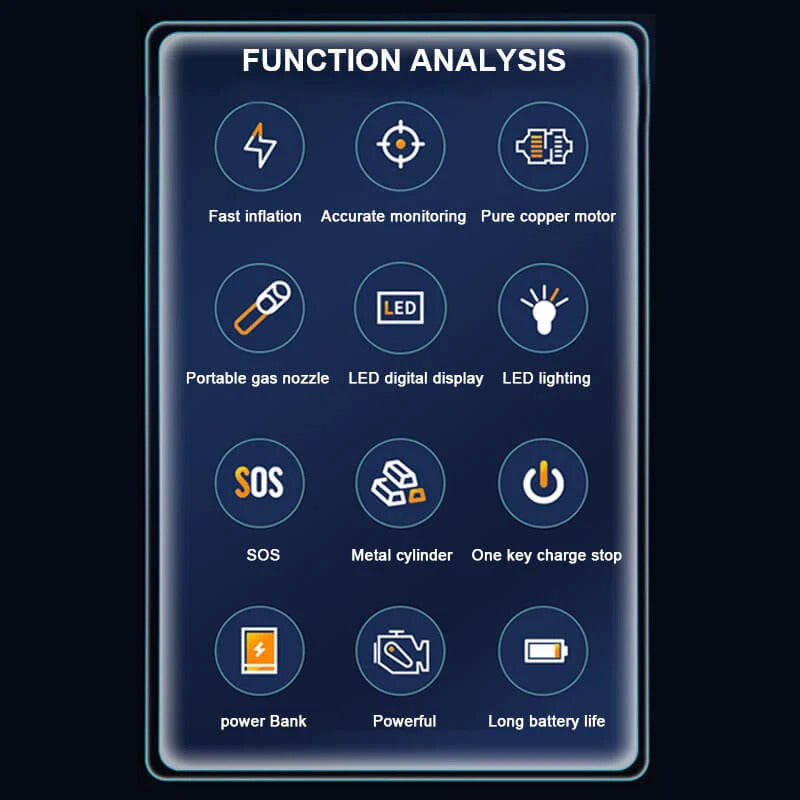 Gonfiatore Pneumatici Wireless Ricaricabile Portatile Per Chery