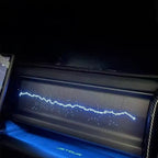 Automotive 318 Ambient Lighting for Chery Jetour T2 & Jetour T2 PHEV