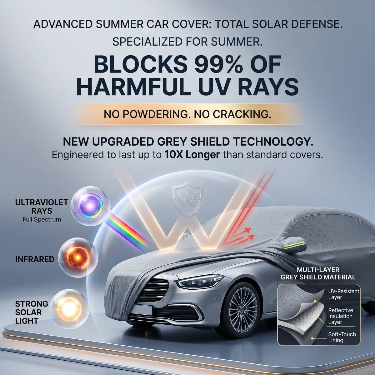 All-Weather Waterproof Car Cover Sunscreen for Summer & Winter | carblaze 4