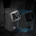 Armrest Cover And Seat Kick Mat
