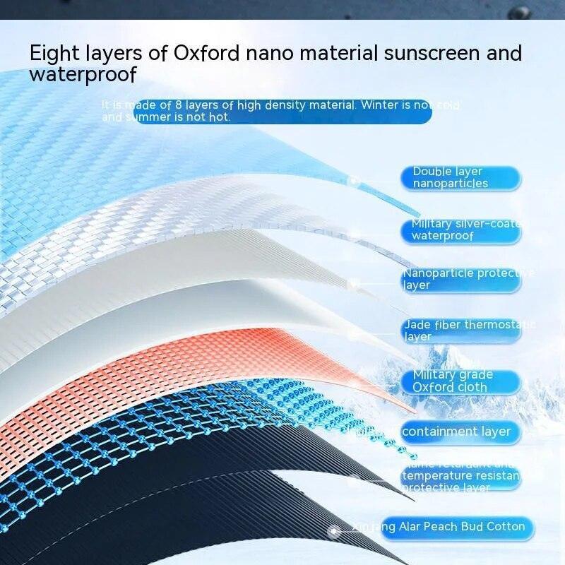 Wasserdichte Autoabdeckung