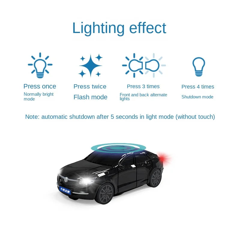 Haval H6 Key Case Cover | Remote Key Fob Box | ABS Plastic Car Accessory
