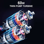 Gonfiatore Elettrico Wireless Ricaricabile Portatile per BYD