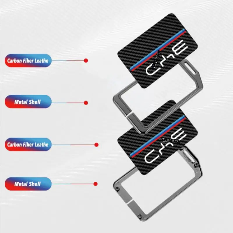 NFC Card Protector for BYD BYD8