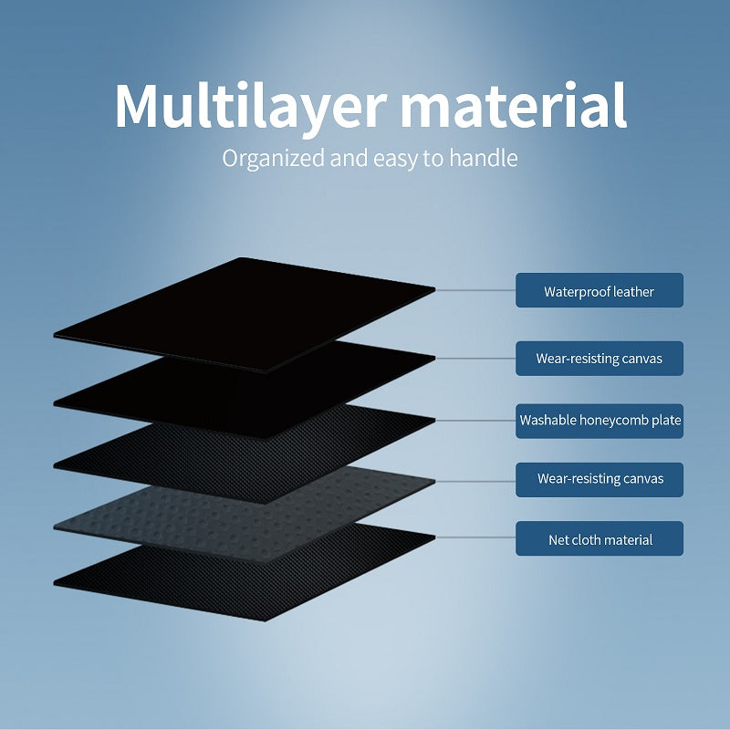Taktische Aufbewahrungstasche für Rückseite des Autositzes