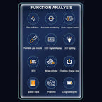 Tragbarer wiederaufladbarer kabelloser elektrischer Reifenfüller