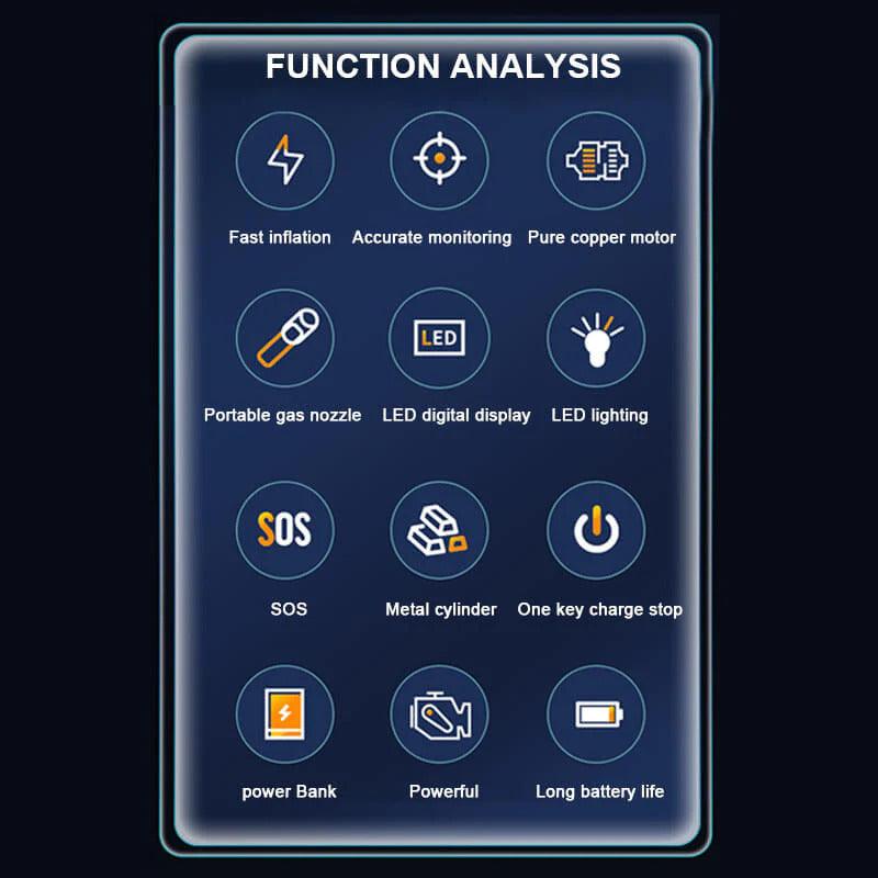 Tragbare kabellose Reifenluftpumpe