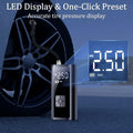 150PSI Portable Wireless Car Tire Inflator Electric Air Pump | carblaze 1