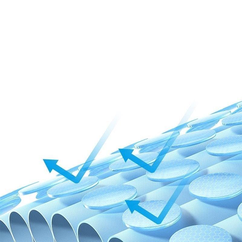 Sonnenschutzdach für Volvo EX30/EX40 und Lynk & Co 02