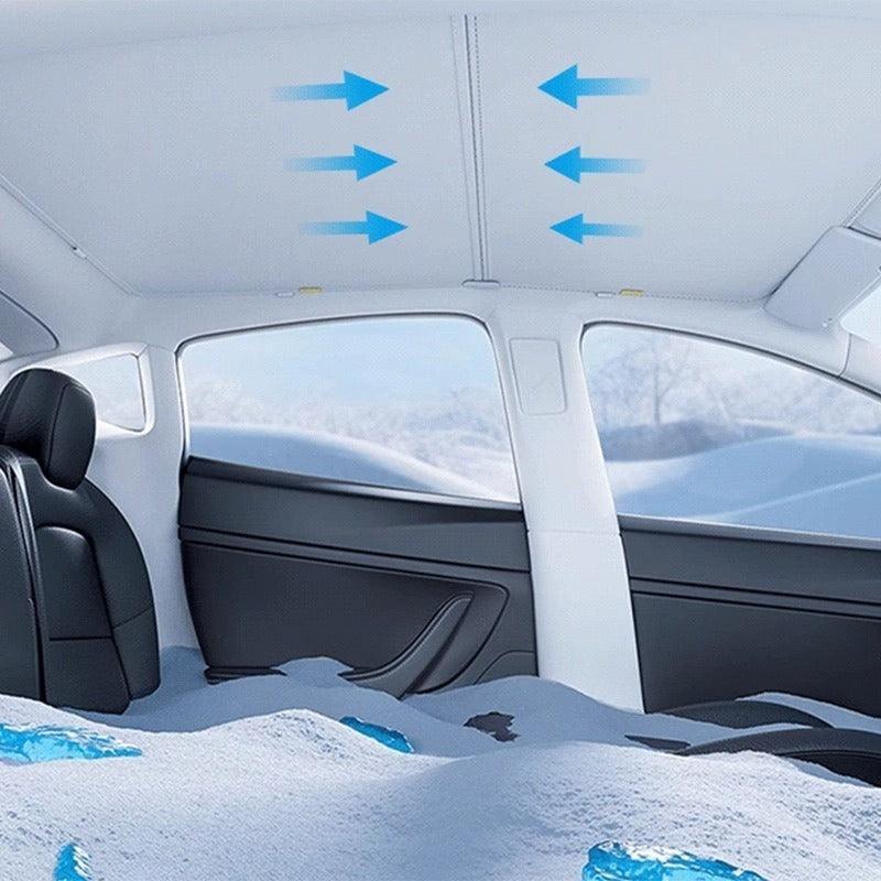 Sonnenschutzdach für Volvo EX30/EX40 und Lynk & Co 02