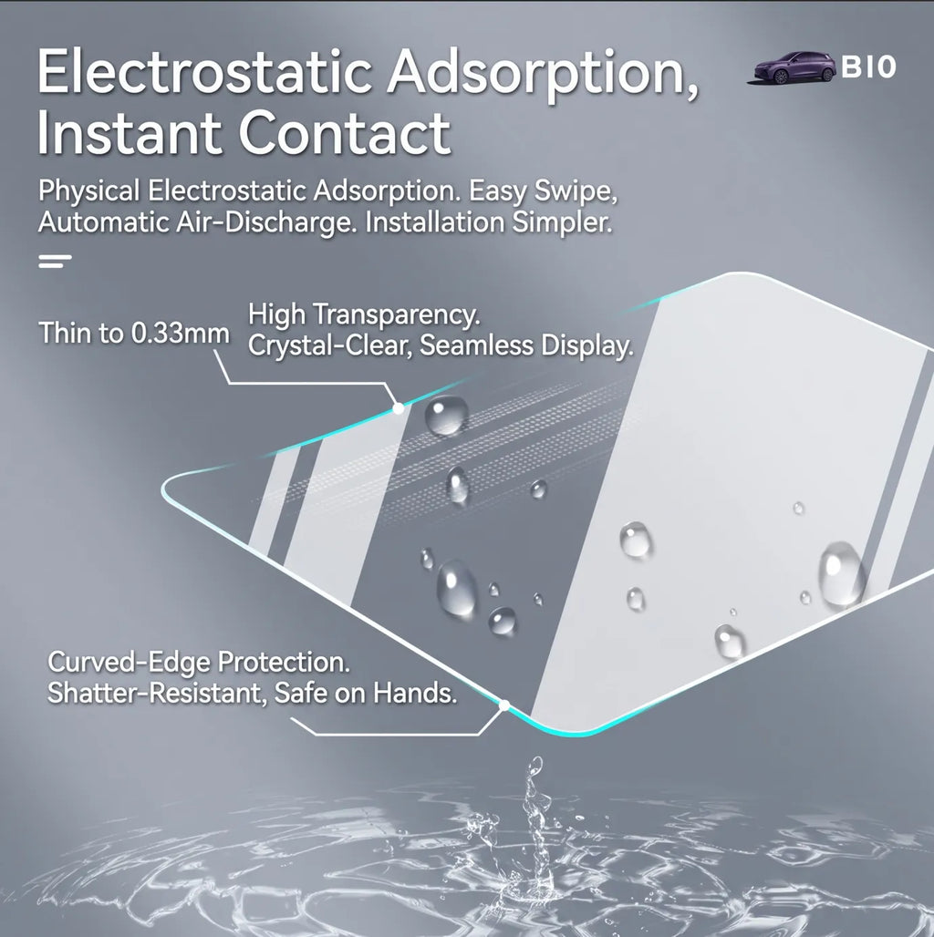 Tempered Glass Screen Protector for Leapmotor B10 Navigation