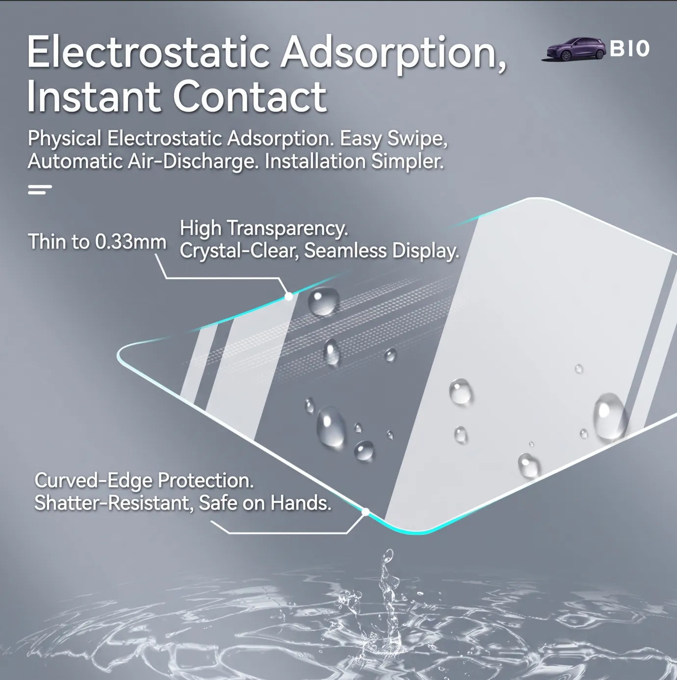 Tempered Glass Screen Protector for Leapmotor B10 Navigation