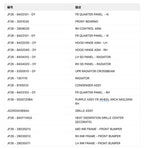 Car Accessories & Parts for Chery Jetour T2 & Jetour T2 PHEV